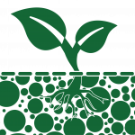 Soil & Growing Media Package
