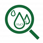 Water Analysis Package
